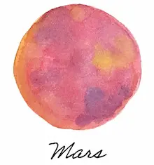 火星の占星キーワード